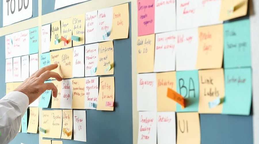 Prioritization Skills