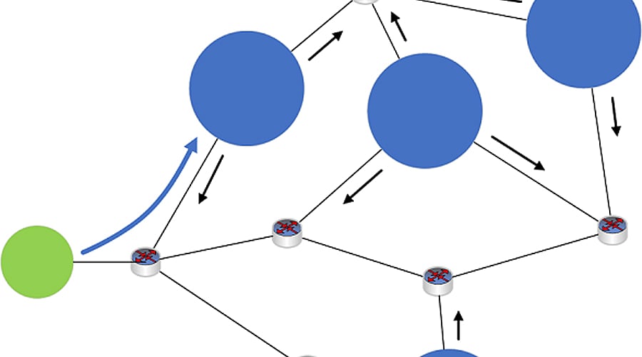 Anycast Routing: Cloudflare uses Anycast routing to direct requests toward nearby network locations