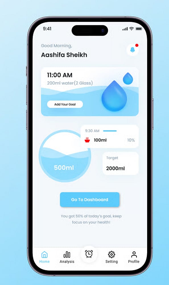 Water Reminder