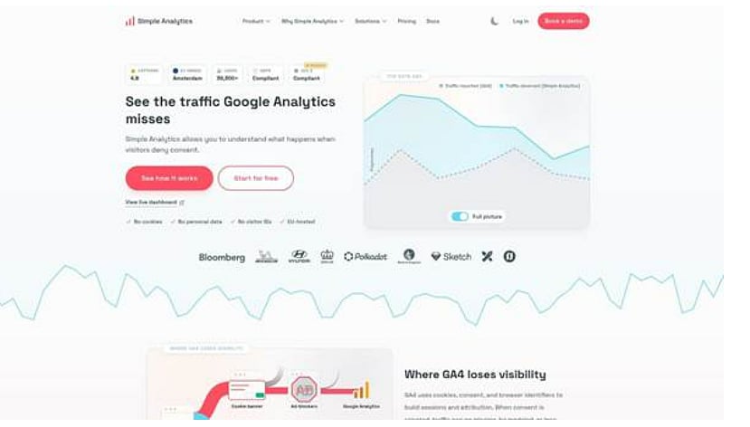 Simple Analytics