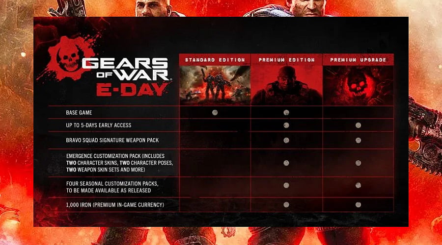Gears of War: E-Day Is Now Available: Gears of War