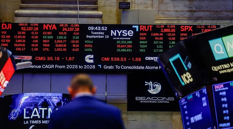 Stock Market Today: S&P 500, Nasdaq Futures Slide as US Wholesale ...