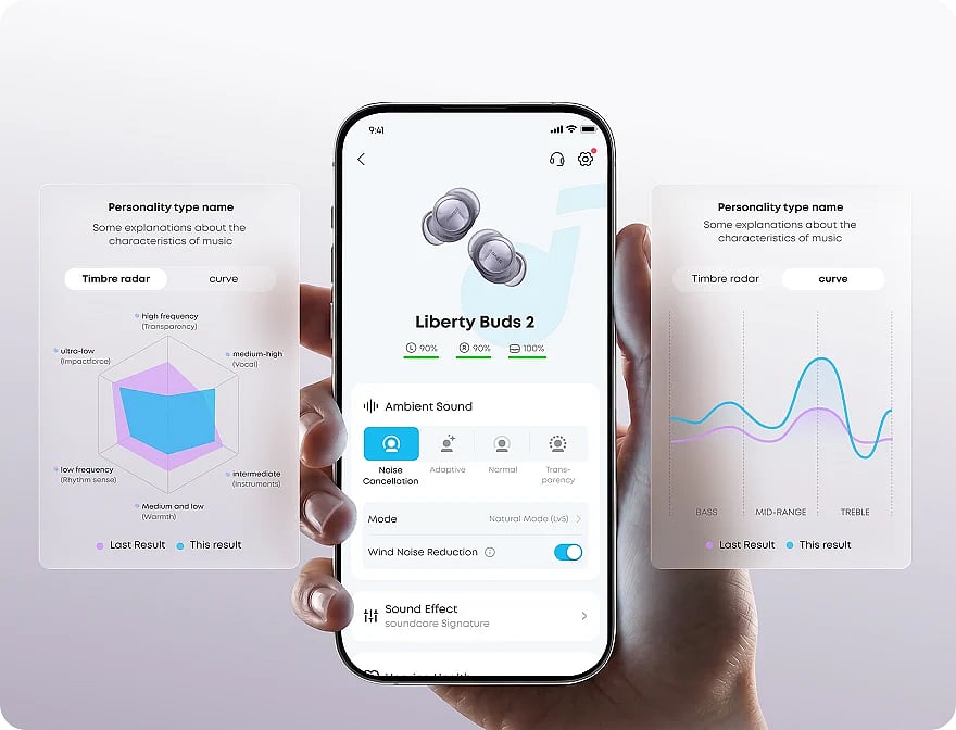 soundcore Liberty Buds 2 HearID 5.0 maps your hearing into a personal sound curve