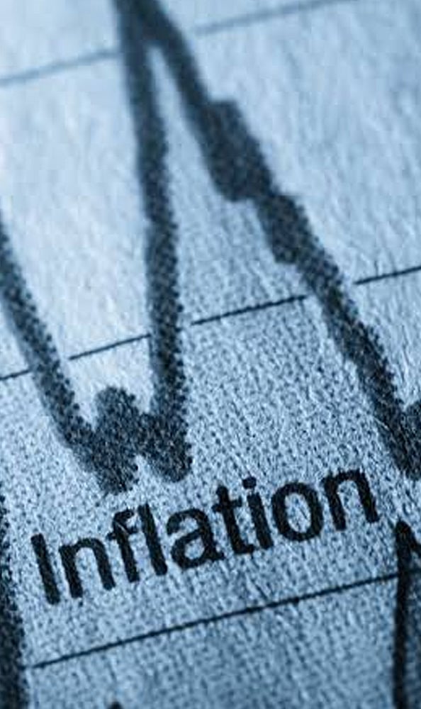 Inflation Influences Markets: High inflation can increase business costs and reduce consumer spending, affecting company profits and investor confidence.