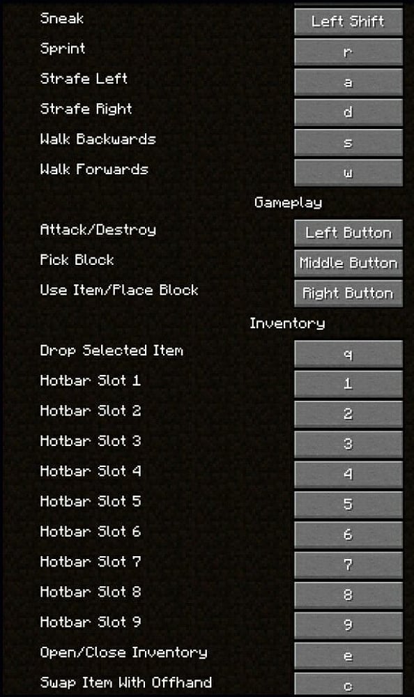 Personalised Visual Presets