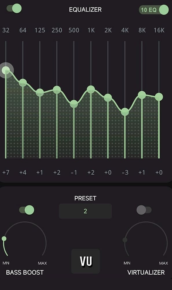 Finding the EQ