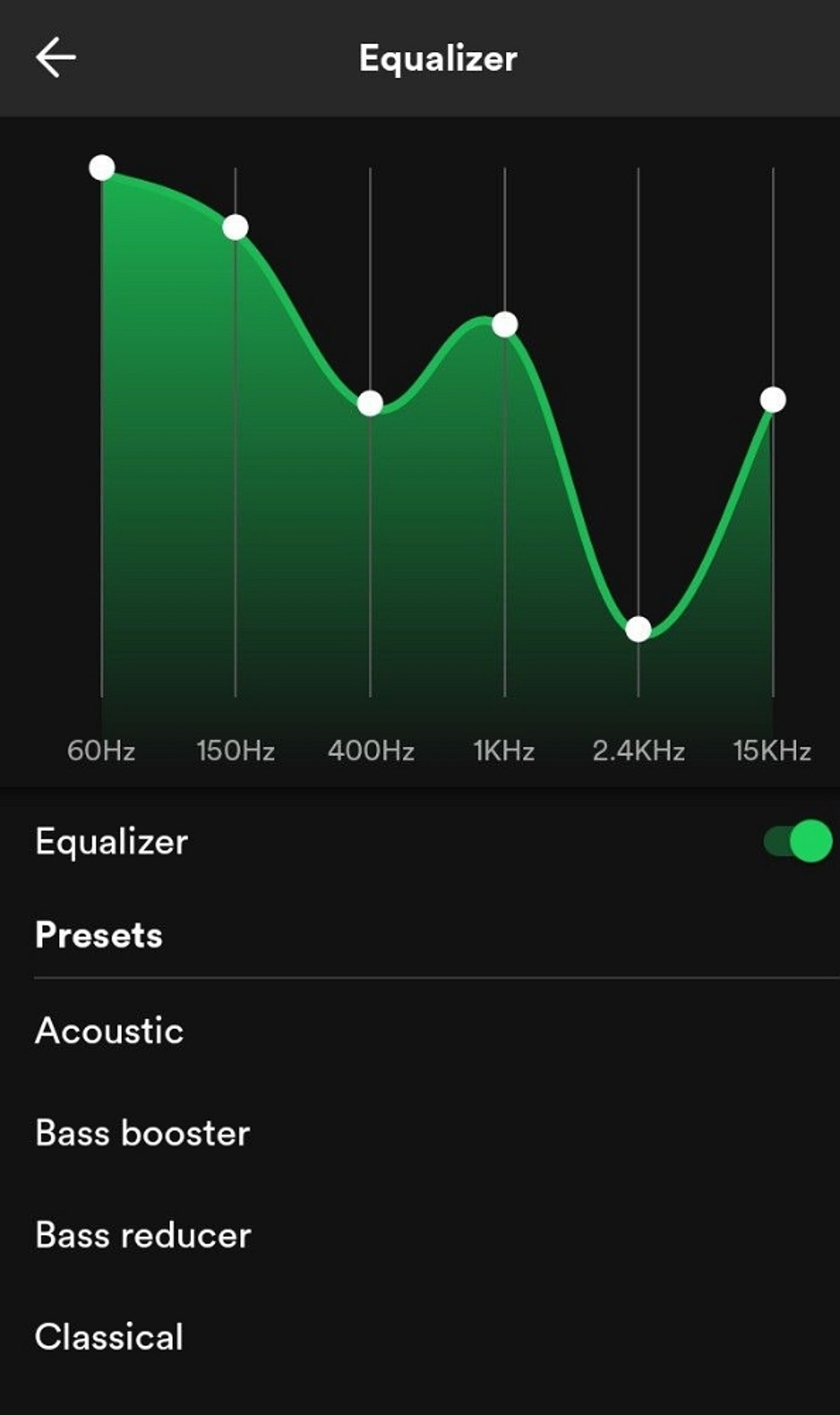 Compress Spring Instrumenty How to Improve Your Music Listening Experience with YouTube Music’s EQ
