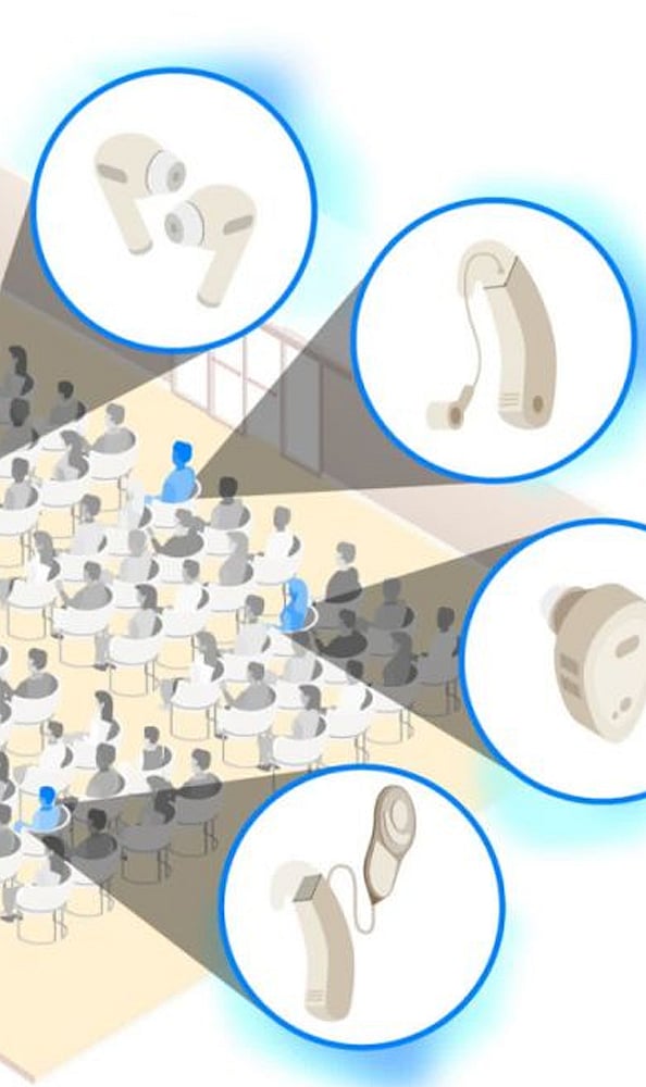 Bluetooth Auracast