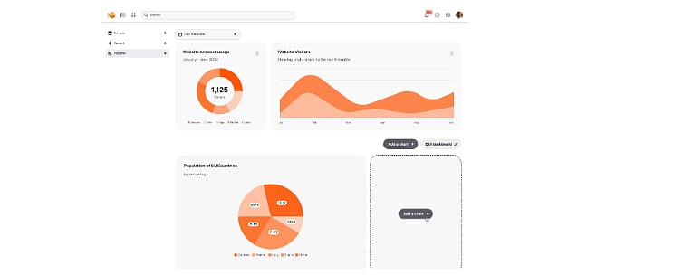 Embeddable