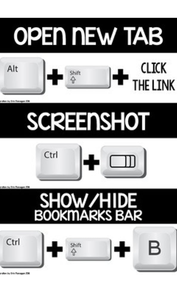 6 Chromebook Shortcuts That Save Time Every Day