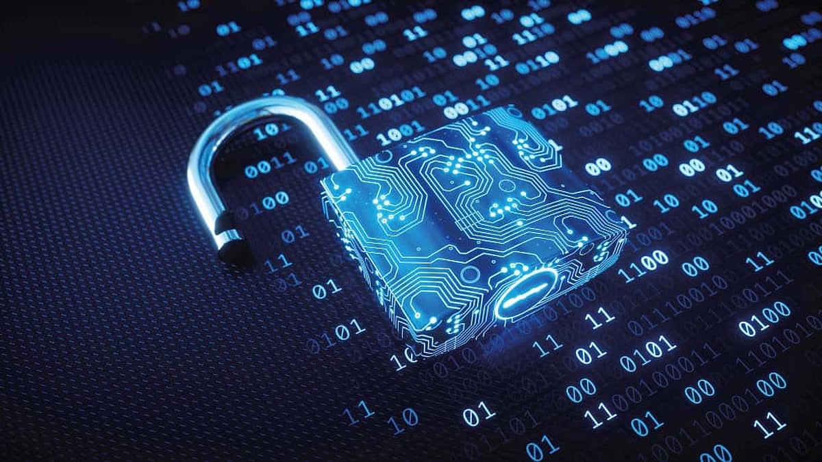 Five Types of Cyber Security for Organizational Safety