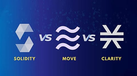 Smart contract programming languages