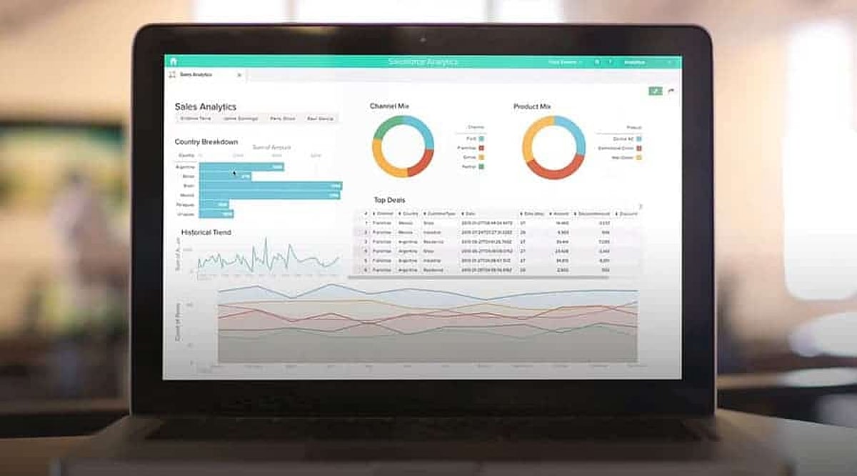 Salesforce Analytics Tools Top 5 Salesforce Analytics Tools to Improve Your Business in 2022