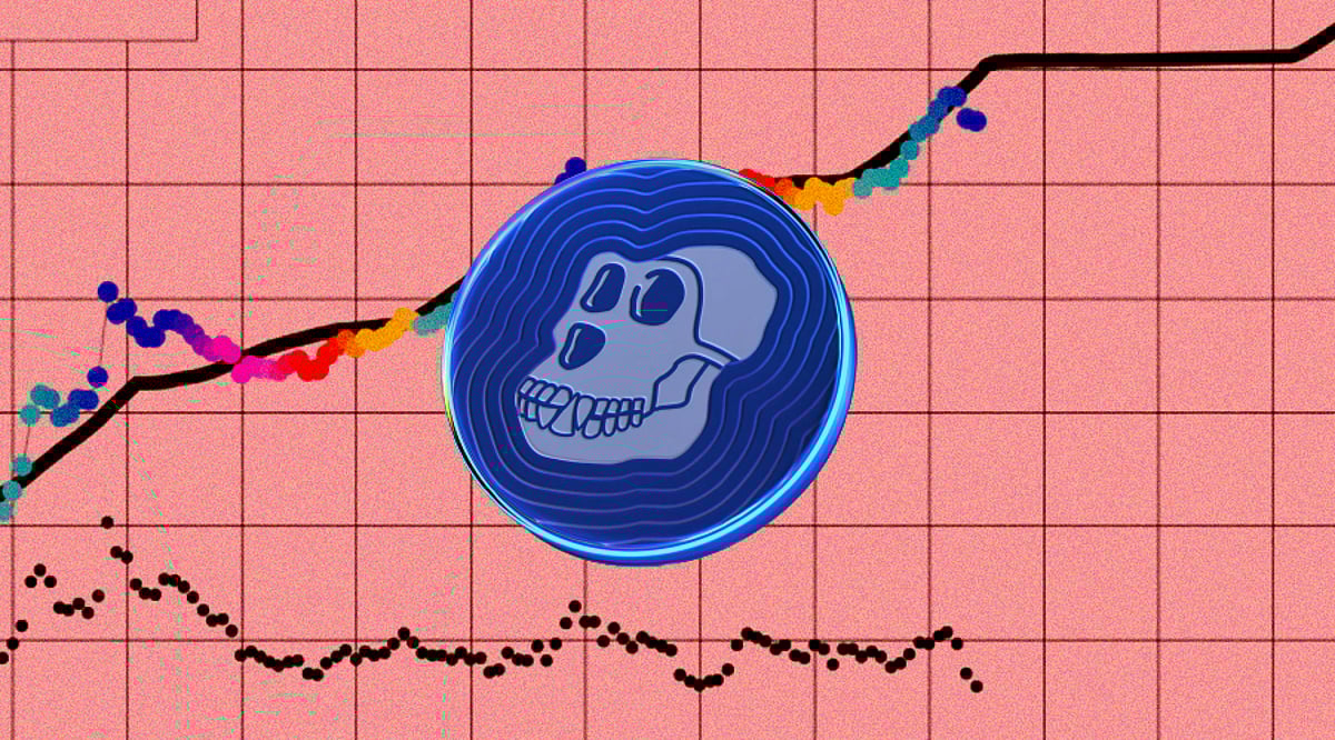 ApeCoin Crypto is All Set to Reach an ATH Before April Ends ApeCoin Crypto is All Set to Reach an ATH Before April Ends