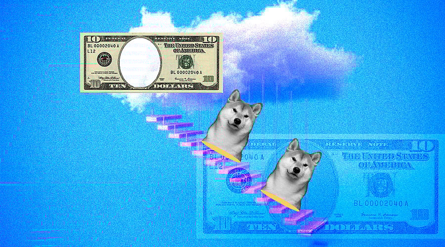 Shiba Inu to Reach US10 by 2050, this Prediction Suggests