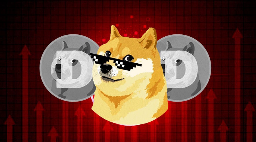 Dogecoin is Trading 78,000% Above its All-Time Lows Amidst the Crypto  Bloodbath