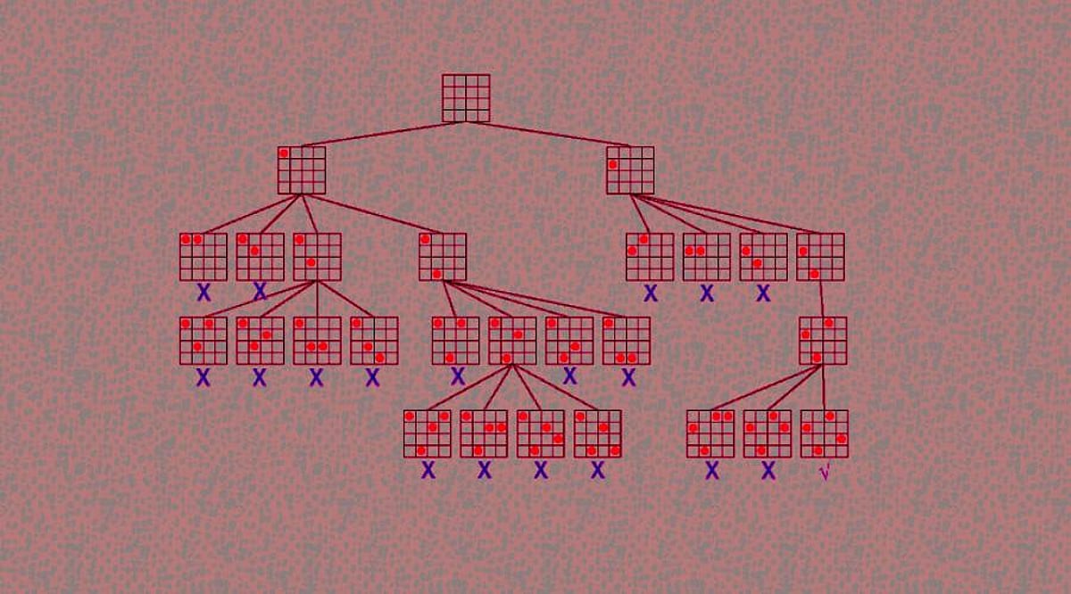How Constraint Programming uses AI to Solve Complex Issues?
