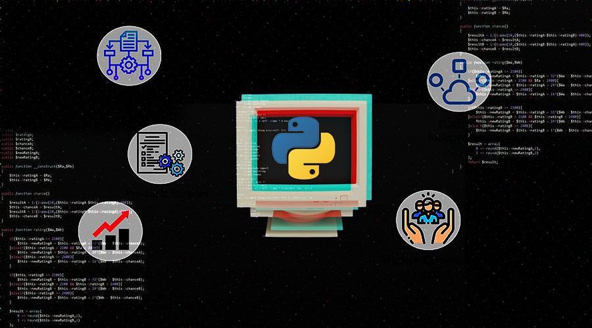 How to Build an AI Model Using Python Programming Language?