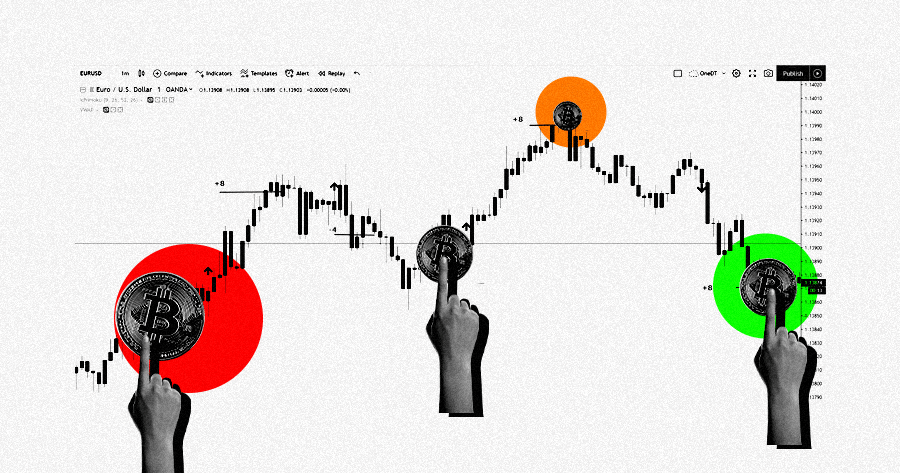 10 Best Cryptocurrency Trading Indicators in 2023 10 Best Cryptocurrency Trading Indicators in 2023