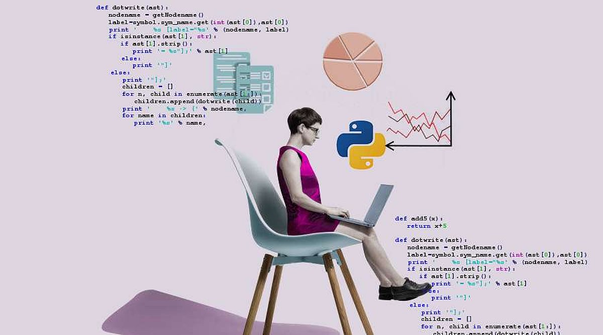 Learn Python for Data Science: A Stepwise Guide