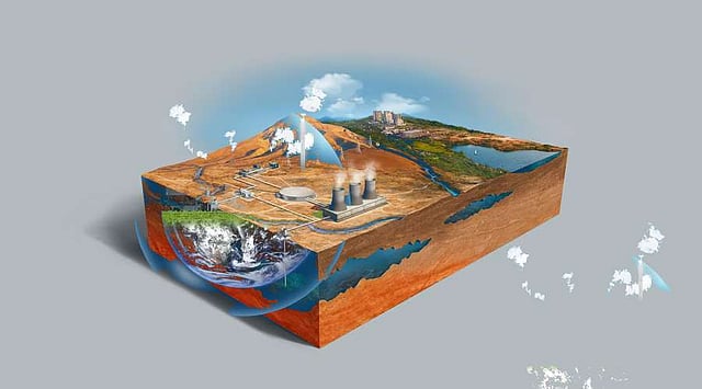 How is Machine Learning Improving Climate Models?