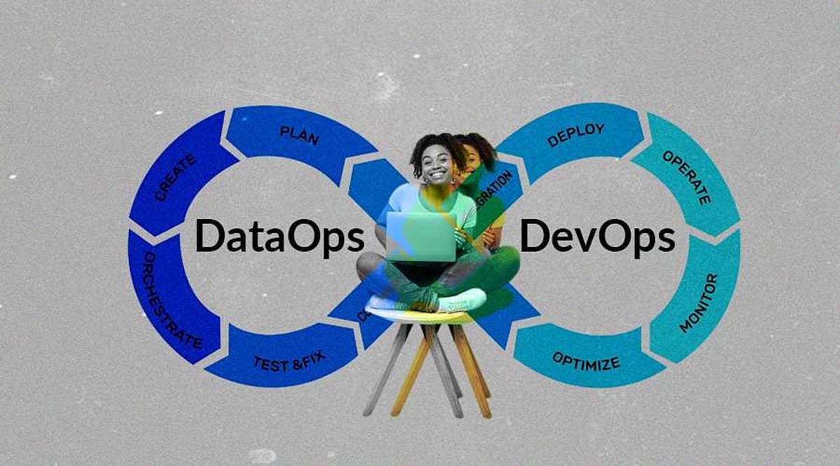 What is Difference Between DataOps and DevOps?