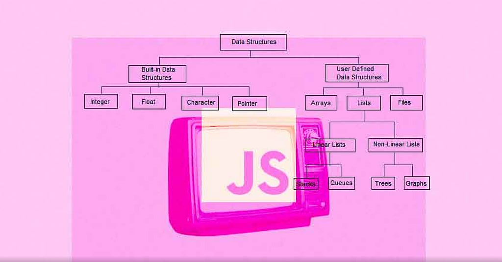 8 Data Structures You Should Know for JavaScript Programming
