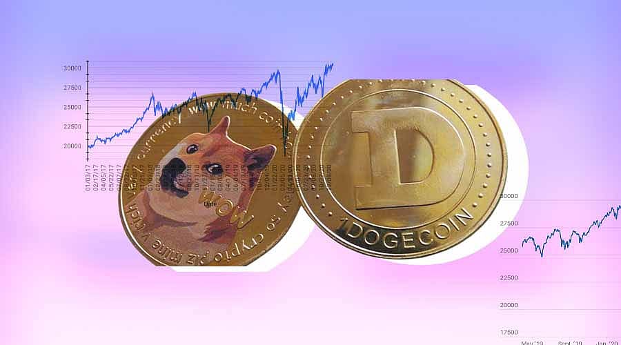 Meme Coins DOGE and SHIB Soar with 22% & 15% Price Pumps - Your Guide ...