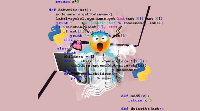 Topics to Cover to Master Python Programming