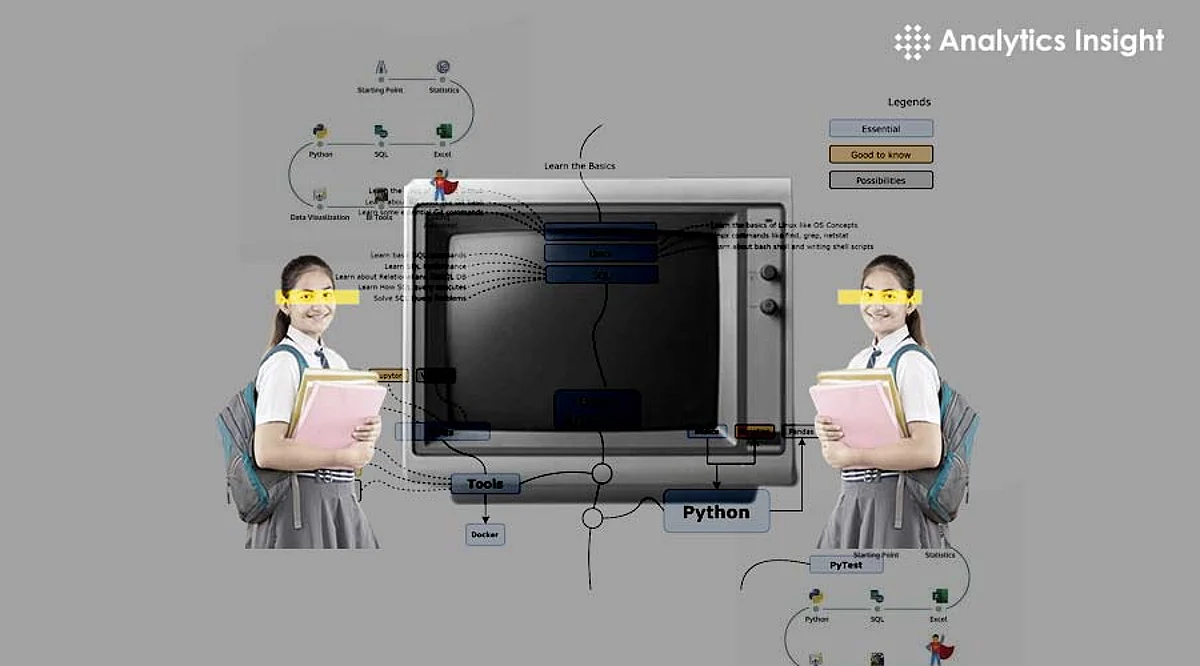 Data Analyst Internships In India For 2024 Data Analyst Internships In India For 2024