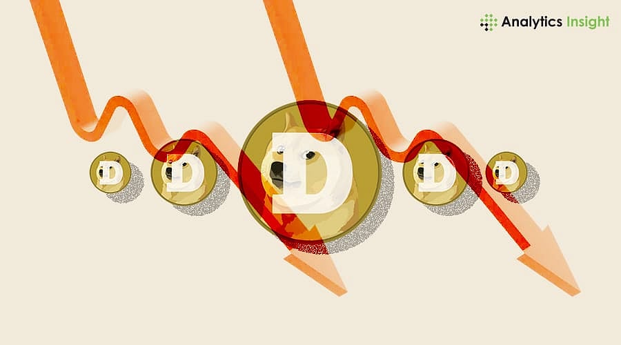 DOGE Price and Volume Analysis: A 8% Fall in 7 Days