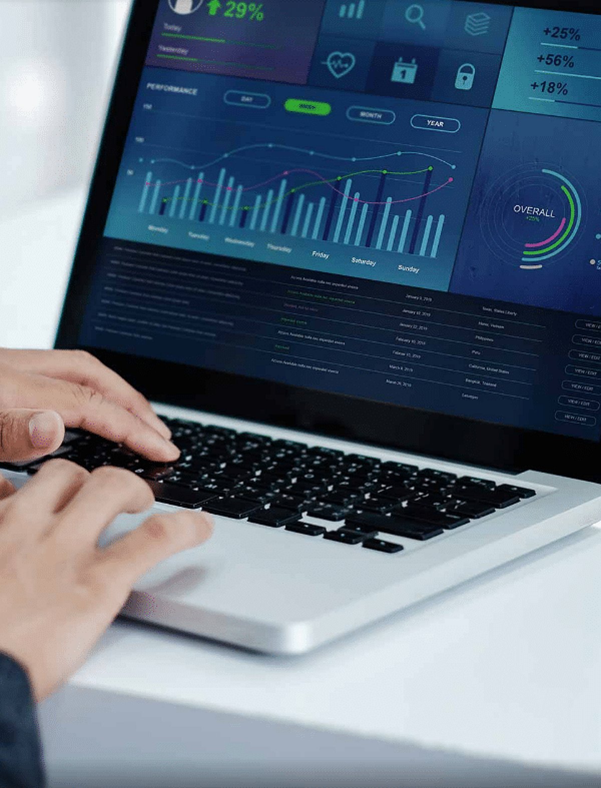 5 Key Components of Programming Languages