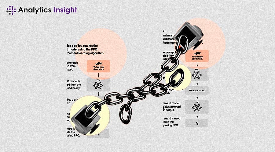 Web 3.0 Blockchain Market to Reach US$12 Billion by 2028