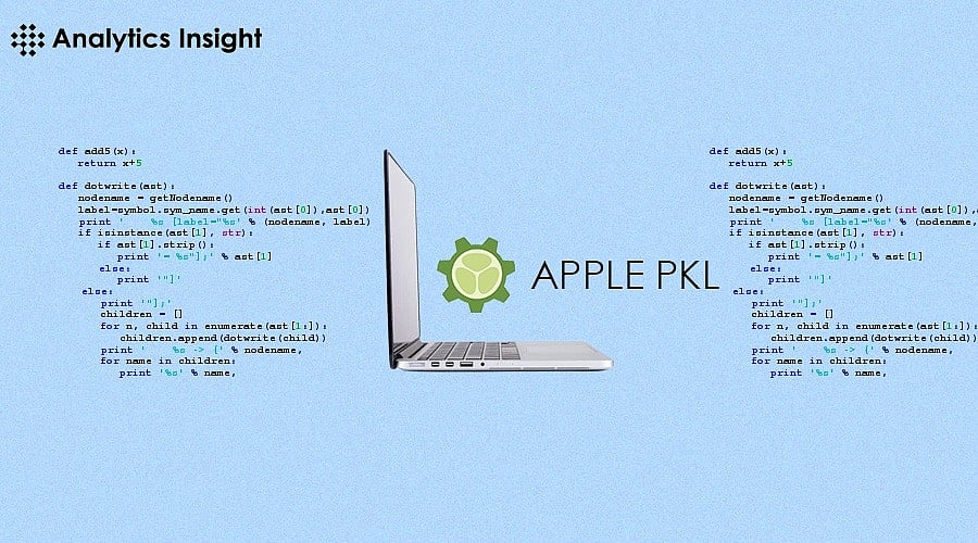 Apple Pkl: A New Programming Language for Configuration
