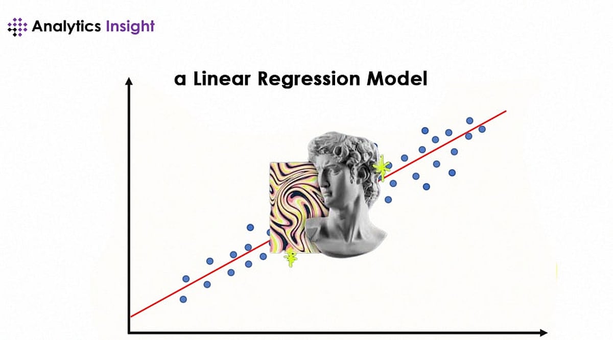 Linear Regression Transfer Learning Guide to Build and Test a Linear Regression Model