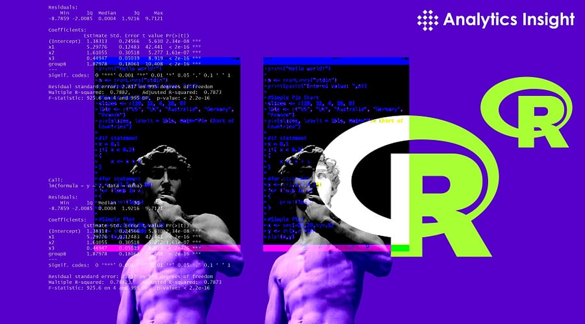 Top R Packages for Data Science You Need to Know