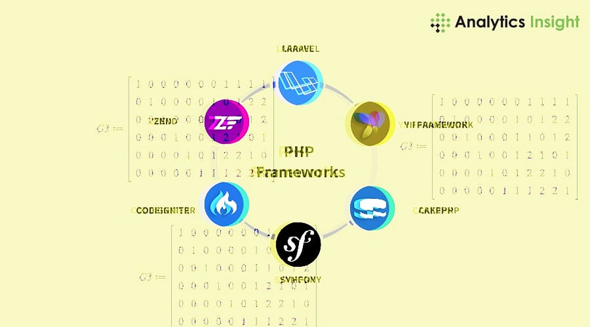 Best PHP frameworks for 2024