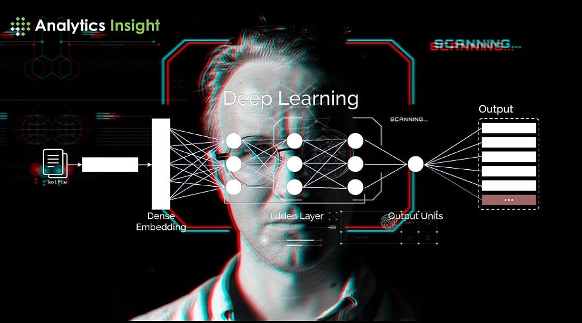 Biometric Recognition with Deep Neural Networks