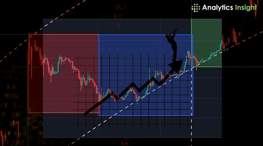 Crypto Market Predictions: Post-Halving Analysis for April 2024