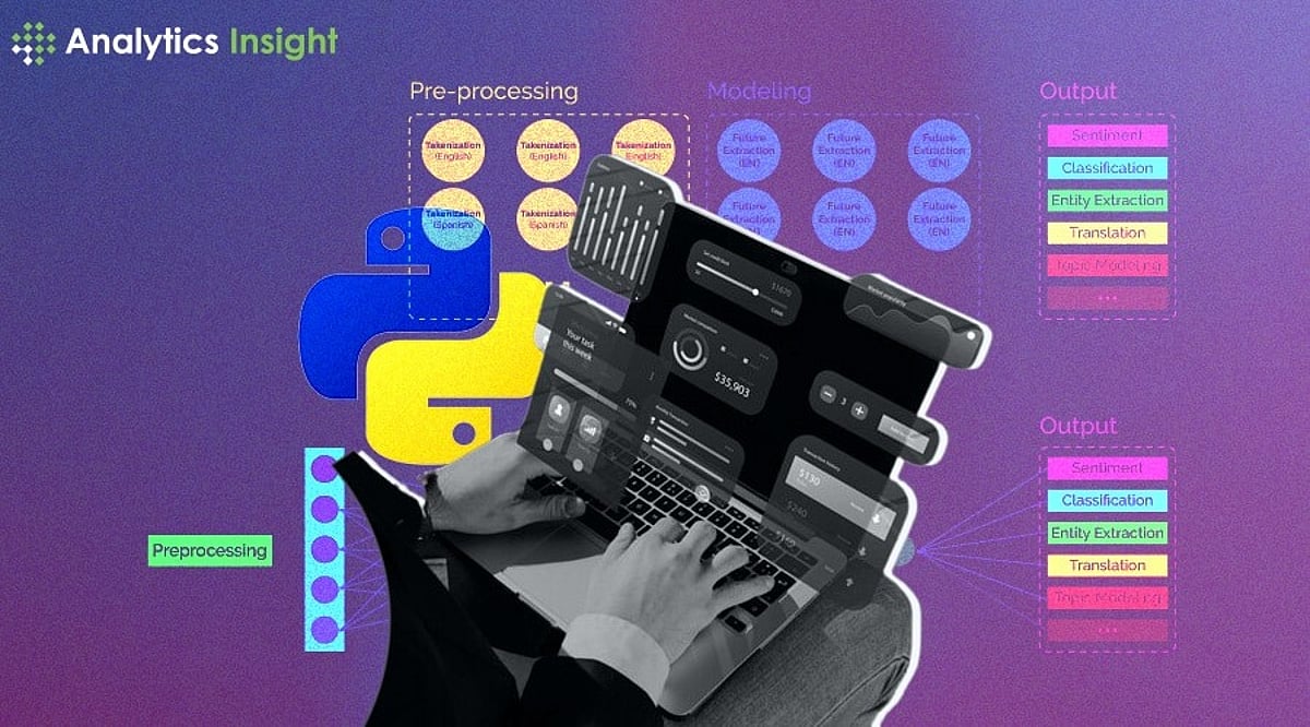 How to Create Stunning Reports in Power BI Using Python Scripts
