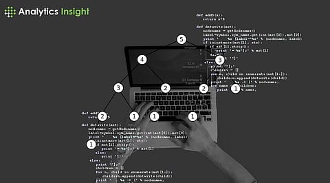 solution: programming interview problems dynamic... Mastering Dynamic Programming: Crack Any Interview Problem!