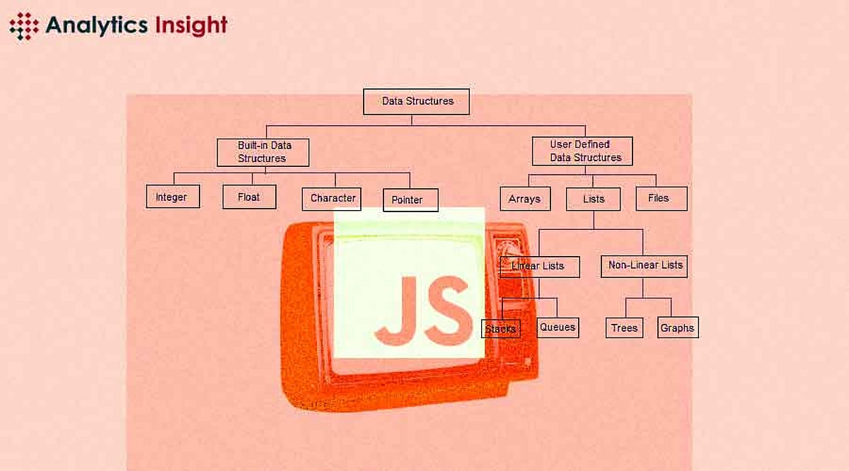 Top 10 Platforms To Learn JavaScript Coding in 2024