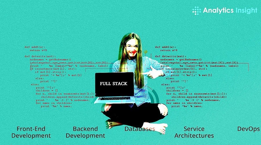 Top Reasons to Become a Full Stack Developer in 2024