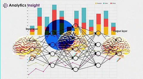 Knowledge Graphs in LLMs