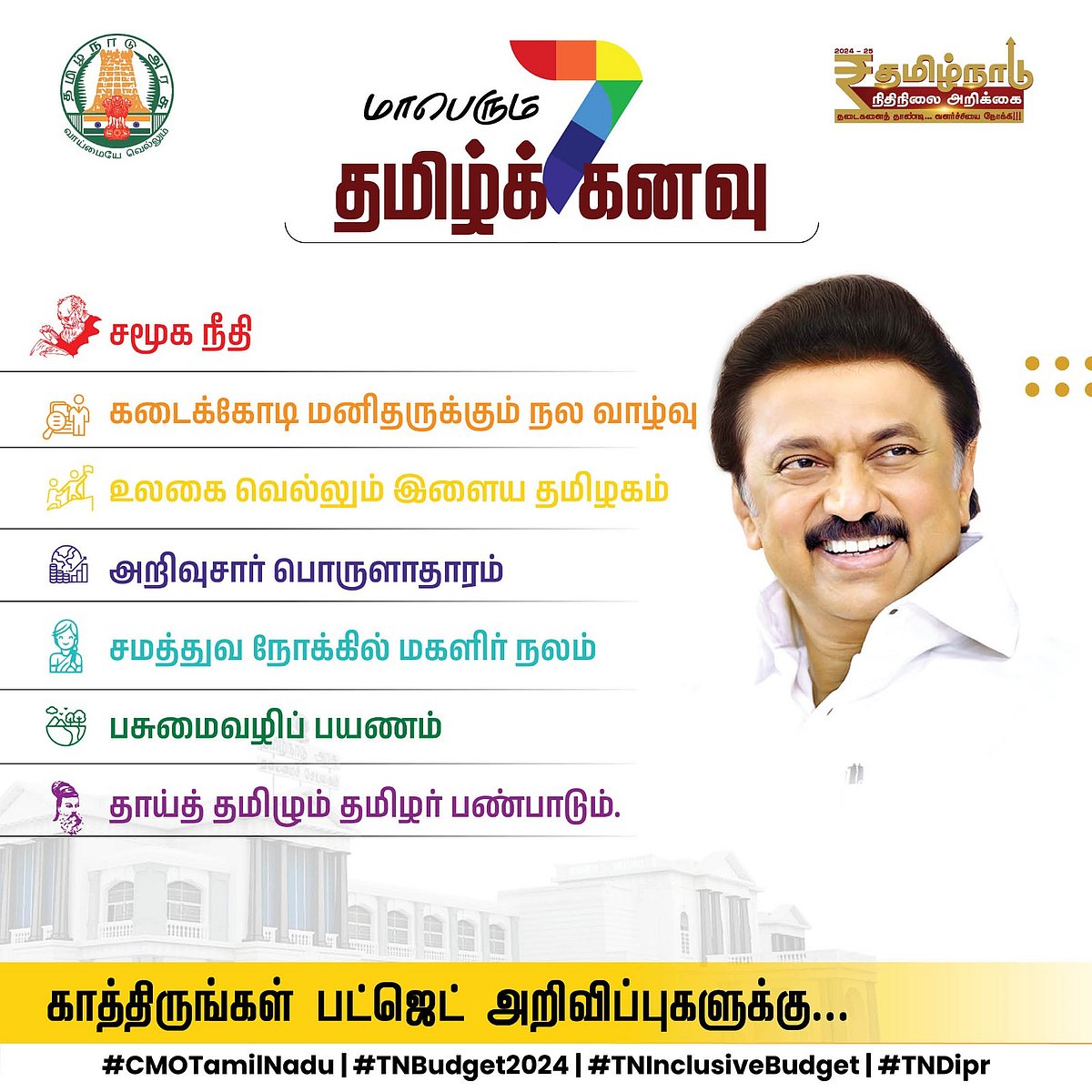 சினிமாவைப் போல தமிழக பட்ஜெட் 2024-25 - டீசர் வெளியீடு! 