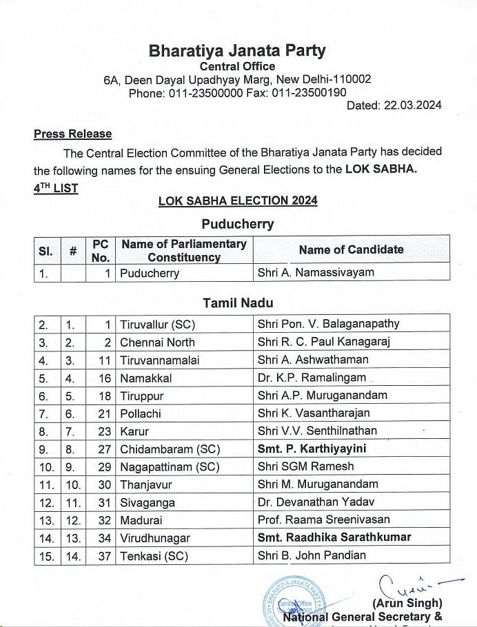 நடிகை ராதிகா விருதுநகர் பா.ஜ.க. வேட்பாளர்- 15 பேர் பட்டியல்! 