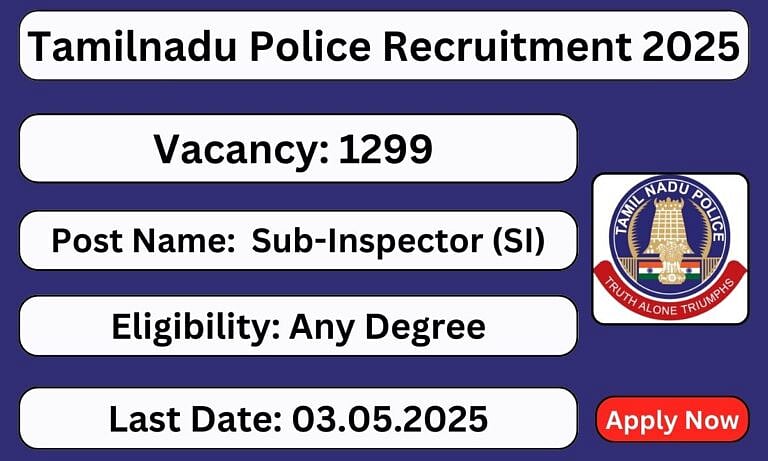 எஸ்ஐ பணி நியமனத்தில் தொடரும் குழப்பம்!