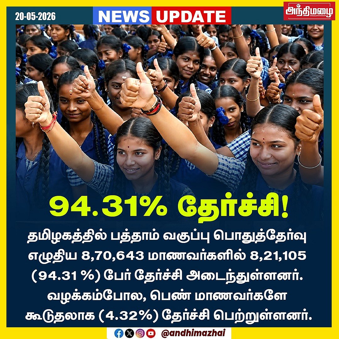 10ஆம் வகுப்பு தேர்வு- 94.31% தேர்ச்சி!