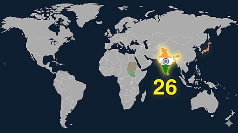 India ranks 26th in the debt countries list 