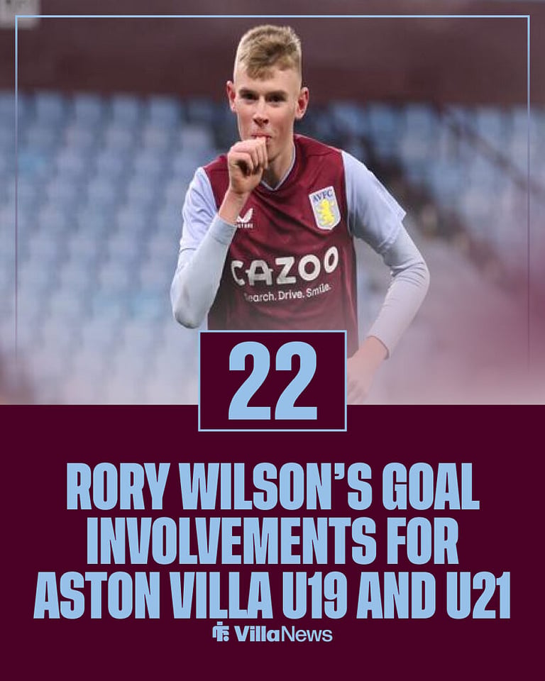 Rory Wilson contract twist as Aston Villa exit update drops